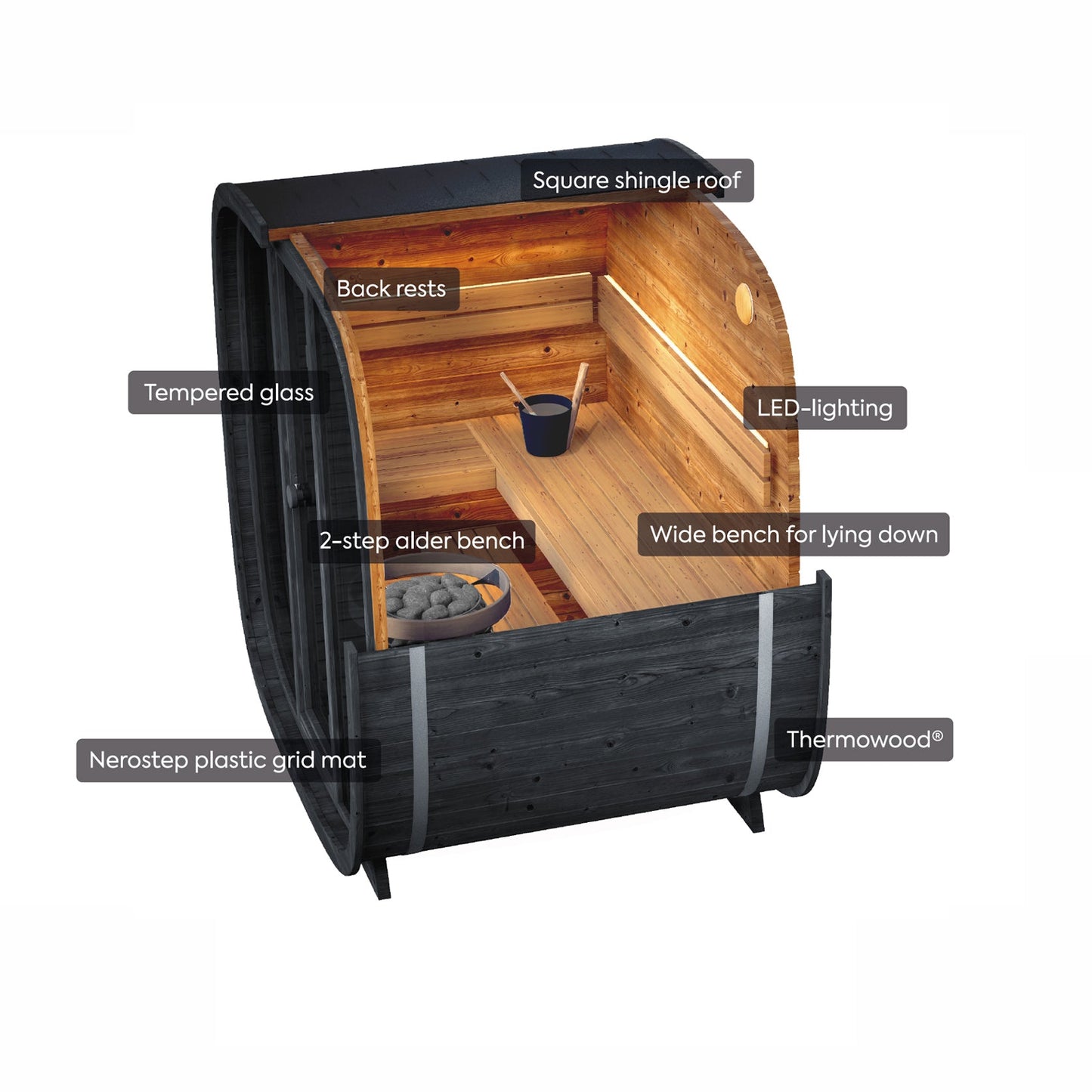 BlackCube - Badstugutta