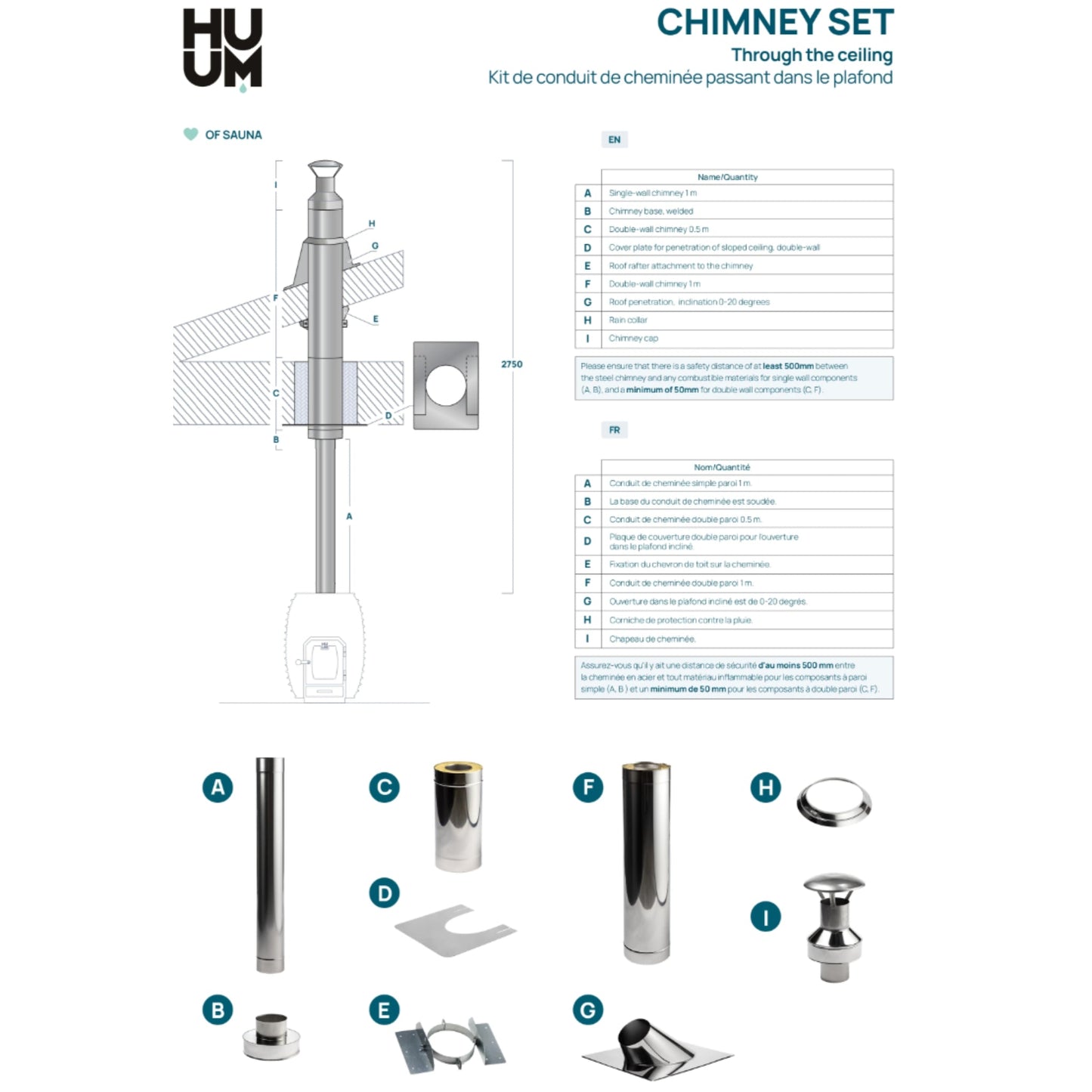 Huum Hive Heat 12 - Pakkedeal! - Badstugutta