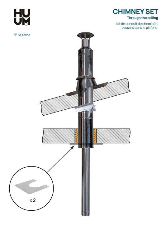 Isolert skorstein / pipe til badstuovn - 3,2m HUUM - Badstugutta