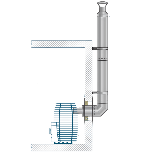 Isolert skorstein / pipe til badstuovn (bak og opp) - HUUM - Badstugutta